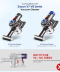 Dust Bin Lid Replacement For Vacuum Cleaner V7 And V8 Models shown with vacuum examples, not for V6/DC series.