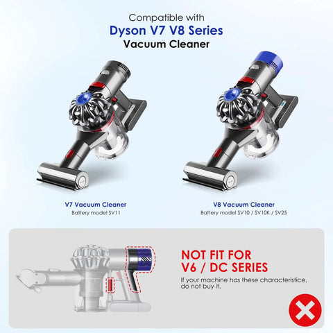 Dust Bin Lid Replacement For Vacuum Cleaner V7 And V8 Models shown with vacuum examples, not for V6/DC series.