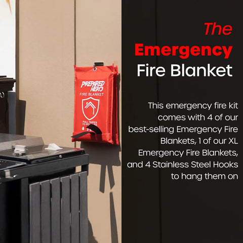 Wall-mounted emergency fire blanket from Ultimate Home Fire Safety Kit With Fiberglass Fire Blanket Pack, Mini Fire Extinguisher.