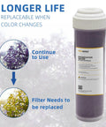 Zero Towel Drying Deionized Water Rinse System For Cars Trucks And Boats Delivers A Smooth Mirror Finish Inline filter cartridge showing color change indicators.