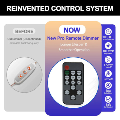 Comparison of old dimmer vs new remote for Large Arcade Neon Sign 25 Inches Upgraded Retro Ghost Arcade LED Light Handmade Aesthetic Night Lamp For Game Room And Man Cave Perfect Home Decor Birthday Gift Bar Or Rec Room Lit Vibe Booster