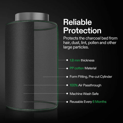 Durable 6 Inch Prefilter For 6 Inch Carbon Filter With 1.8 Millimeter Thick PP Cotton Layer Shields Charcoal Bed From Hair Dust Pollen And Large Particles While Improving Air Filtration Performance