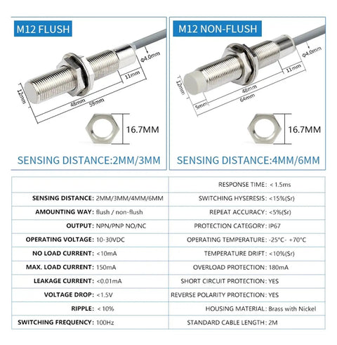 Capacitive Proximity Sensor With NPN And PNP Output For Metal Pipe Applications M12 6mm Sensing Non Flush Mount High Sensitivity And Fast Response Durable Metal Body Versatile Industrial Automation Sensor, showing M12 flush and non-flush models with specifications.