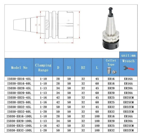 Shop Built Rock Solid ISO30 Taper Collet Chuck Rack With Quick Swap ER25 Steel Jaw For CNC Crews And Techs G25 Balanced High Rev Rig Up To 30000RPM technical specifications and dimensions chart.