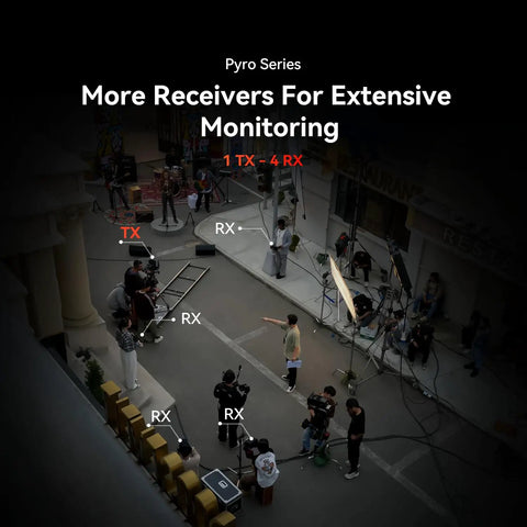 Top view of a film set using Pyro S Wireless Video Transmitter And Receiver For HDMI And SDI 4K30 1080P60, 1300ft LOS Range, 50ms Latency.