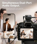 Lark M2S Wireless Microphone Bundle For iPhone Camera Android And PC used for vlogging with dual-port audio on phone and camera.