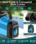Waterfall Kit With 8 Inch Spillway 660 GPH Pump And Filter Cage 10 Ft Corrugated Tubing Premium Filter Media Shown