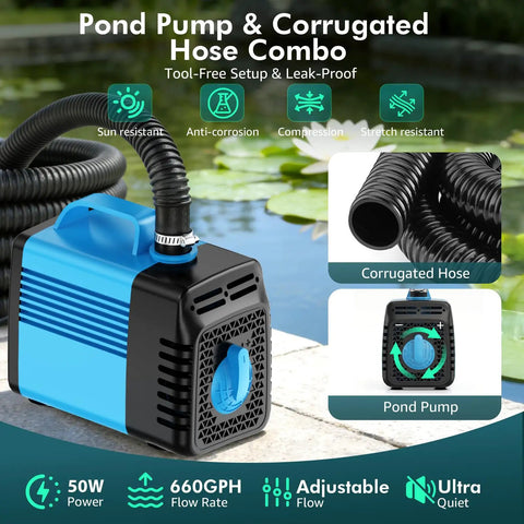 Waterfall Kit With 8 Inch Spillway 660 GPH Pump And Filter Cage 10 Ft Corrugated Tubing Premium Filter Media Shown