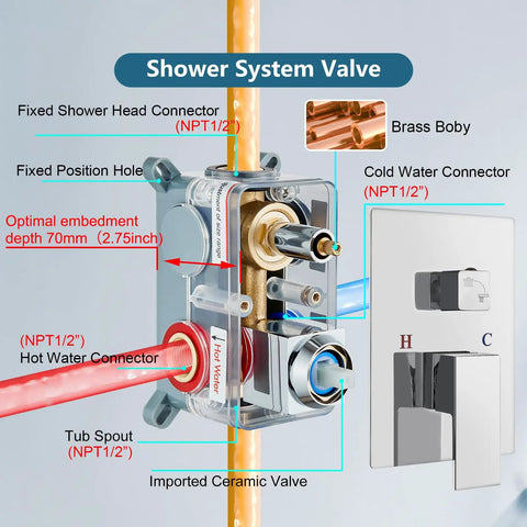 Slick Polished Chrome Tub And Shower Faucet Set With 8 Inch Rain Shower Head and Wall Mounted Rough In Valve with Trim Kit