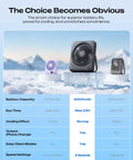 Image of Portable Desk Fan With 4000mAh Battery, USB Rechargeable Cordless Personal Cooling, Quiet 4 Speed, 6.5-Inch On-The-Go Travel Ready, Ideal for Office, Bedroom, Sleep, Black on ice block with mountains in background.