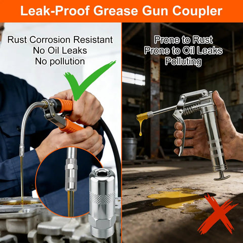 Comparison of leak-proof grease gun coupler and standard coupler, showing rust and leak resistance differences.