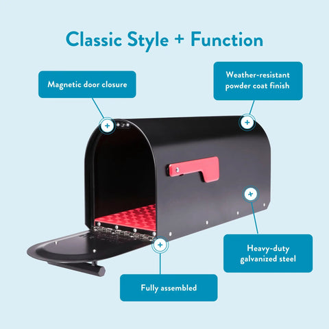 Sequoia Post Mount Mailbox Large Outdoor Steel Box Heavy Duty Galvanized Construction With Rust Resistant Black Powder Coat Weatherproof Home Or Farm Mailbox Built Like A Tank For All Weather