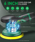 Cordless Car Buffer Polisher With Two 2000mAh Batteries And Charger, 6 inch waxer kit, highlighting features and design