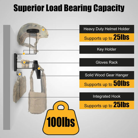 Heavy Duty Wall Mount Tactical Gear Stand holds helmet, gloves, and gear on rust proof steel, supports up to 100 lbs with diagram