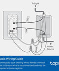 Wiring diagram for Smooth Hand Swipe Dimming Four Pack Wi Fi Light Knob showing installation steps and connections.