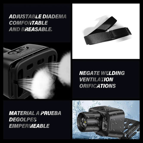Beast Mode Bright Rechargeable LED Headlamp With 6 Modes And Zoom showing adjustable strap and waterproof features