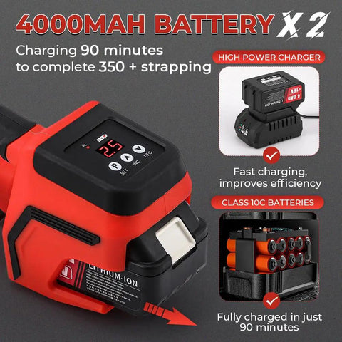 Dual Motor Electric Strapping Machine With 2x4000mAh Battery Built To Last Heavy Duty Tension Up To 3800N Fast Budget Friendly Easy Tightening For Pallets Strapping Made Simple, 2x4000mAh battery