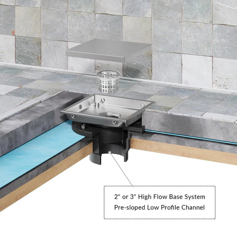6 Inch Square Shower Drain With Flush Mount Tile Grate And Heavy Duty Hair Catcher Fast Flow Brushed Nickel Stainless Steel Rust Free Floor Drain No Sweat Setup in installation view with high flow base system.