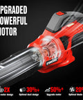 Power Packed Cordless 20V Leaf Blower With 700 CFM And 200 MPH, showing upgraded motor design and performance elements.