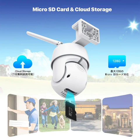5MP PTZ WiFi Outdoor Security Camera with Spotlight, micro SD card and cloud storage options, mount view