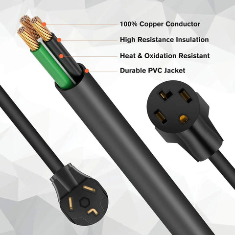 4 Prong To 3 Prong Dryer Adapter 30 Amp NEMA 10-30P To 14-30R Converter With Ground Wire, showing copper conductor and insulation
