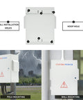 Built Damn Tough Nema Outdoor Electrical Box Enclosure IP65 Weatherproof Heavy Duty Panel shown with mounting options and installation holes.