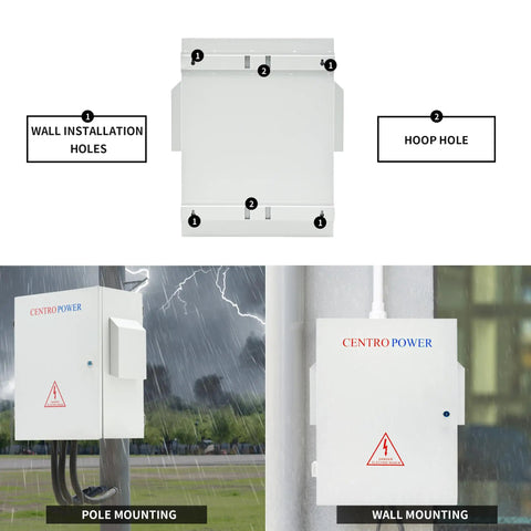 Built Damn Tough Nema Outdoor Electrical Box Enclosure IP65 Weatherproof Heavy Duty Panel shown with mounting options and installation holes.