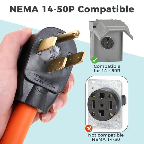 Close-up of NEMA 14-50P plug with compatibility guide for 50 Amp To 20 Amp RV Power Adapter For 110V Sites, showing outlets.