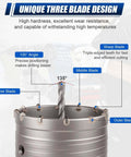 Luney 20-piece concrete hole saw kit with three-blade design (inner/middle/outer) and 30–110 mm sizes.