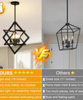 Modern Eighteen Inch Black Chandelier Four Light Industrial Pendant Effortless Setup For Dining Room And Kitchen Island comparison image showing design features.