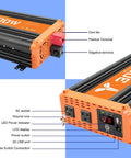 Heavy Duty 3000 W Dc To Ac Power Inverter With 6000 W Peak Surge And Built In Usb Port, showing inputs and controls for Rv and Truck use.