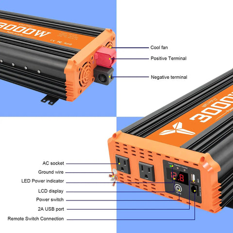 Heavy Duty 3000 W Dc To Ac Power Inverter With 6000 W Peak Surge And Built In Usb Port, showing inputs and controls for Rv and Truck use.