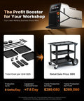 Beast 700W Laser Welding Machine with workshop profitability details, featuring cart assembly components and statistics overview.