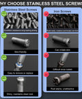 Comparison chart of stainless steel screws versus iron screws showing durability, skin-friendliness, and appearance benefits.