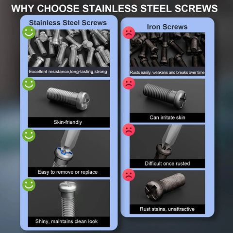 Comparison chart of stainless steel screws versus iron screws showing durability, skin-friendliness, and appearance benefits.