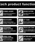 Image showing various tools and their functions in a Heavy Duty Drain Snake Drill Attachment And Cutter Auger Set.