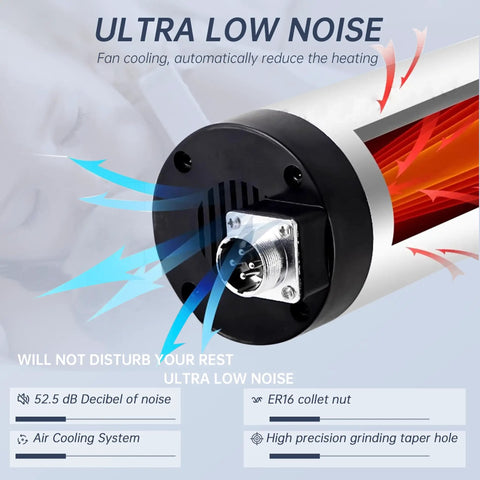 Beefy 1500W Air Cooled CNC Spindle Motor with ER16 collet nut and air cooling system for low noise operation