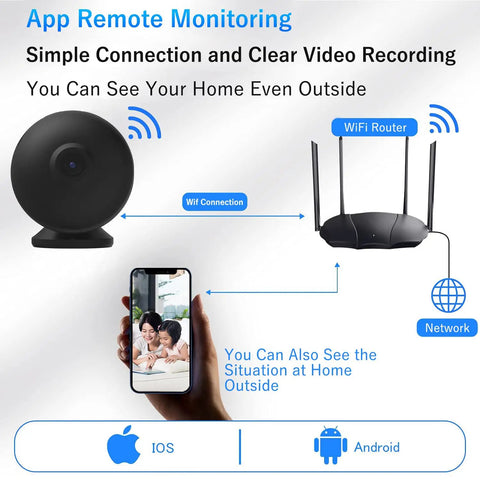 App showing Crystal Clear 4K Wireless Home Security Camera For Indoor Monitoring with real-time alerts on smartphone and WiFi setup.