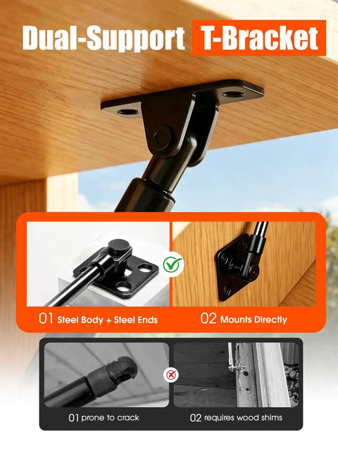 Dual-Support T-Bracket image showing steel body and ends, mounted directly on wood for sturdy support.