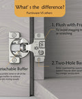 Fifty Piece One Half Inch Overlay Soft Close Concealed Cabinet Hinge Set For Face Frame Doors, highlighting flush mount and two-hole base.