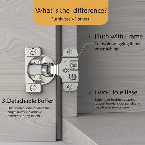 Fifty Piece One Half Inch Overlay Soft Close Concealed Cabinet Hinge Set For Face Frame Doors, highlighting flush mount and two-hole base.