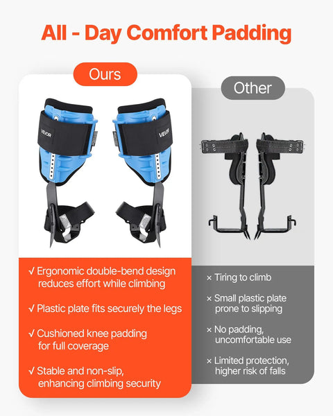 Comparison of Height Adjustable Tree Climbing Spikes with cushioned padding and ergonomic design vs. basic climbing spikes.