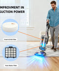 Man vacuuming living room with Shark Vertex DuoClean showing AZ2002 Replacement Vacuum Filter Kit with post-motor and foam filters highlighted.