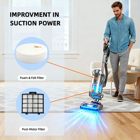 Man vacuuming living room with Shark Vertex DuoClean showing AZ2002 Replacement Vacuum Filter Kit with post-motor and foam filters highlighted.