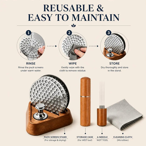 Instructions for Three Pack 53 Point 3 Millimeter Espresso Puck Screen Kit For 54 Millimeter Portafilters Fits Barista Express Pro, showing cleaning steps.