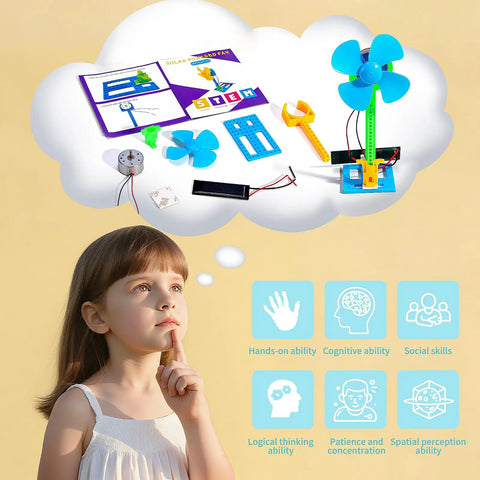 Girl thinking about Bulk Solar Powered STEM Kits Eight Pack Of Solar Powered Fans with educational icons