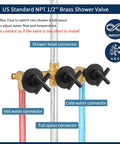Diagram of shower valve with hot, cold water connectors, and shower head connector, part of All In One Matte Black Shower Faucet Set.