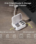 CreateMate Mini SD Card Reader Case With 6-Slot Storage And Ultra Fast 2-In-1 USB 3.1 Type-C Transfer open on desk