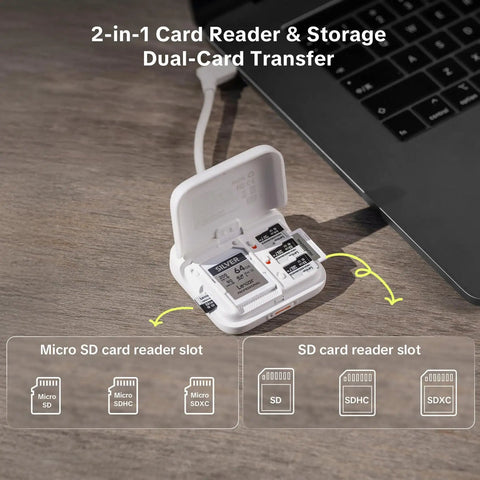 CreateMate Mini SD Card Reader Case With 6-Slot Storage And Ultra Fast 2-In-1 USB 3.1 Type-C Transfer open on desk
