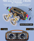 Interior view of Portable Bluetooth Speaker For Outdoors With 200W Max Power And 120W Peak Output Deep Bass IP65 Waterproof, highlighting woofers and tweeters.